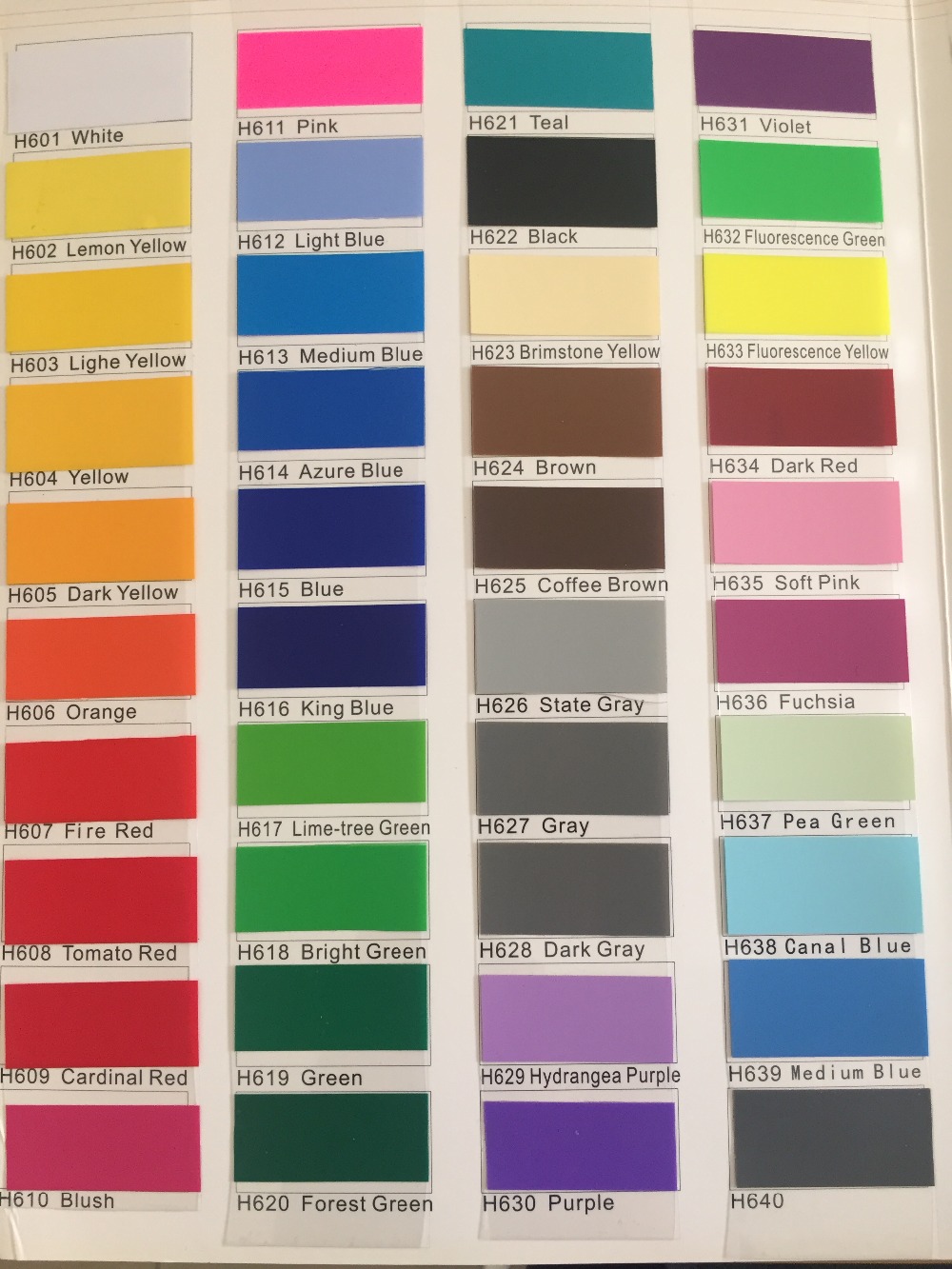 Autocollant de carte du monde  - Office Furniture World avis et prix